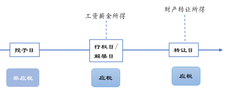 d7363c7409dc2a626edf09ee6894d880.jpg