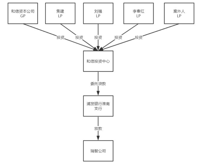 c2f67a3f183a35a3db082311d5e557ee.jpg