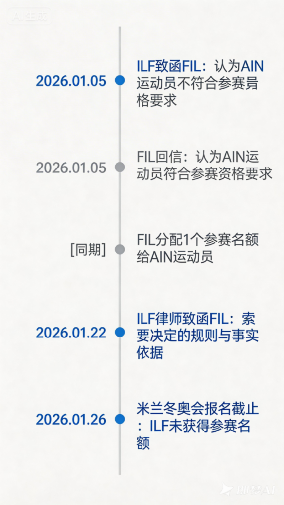 1772589945939862.png d23156ad697293ae784e500513b64726.png