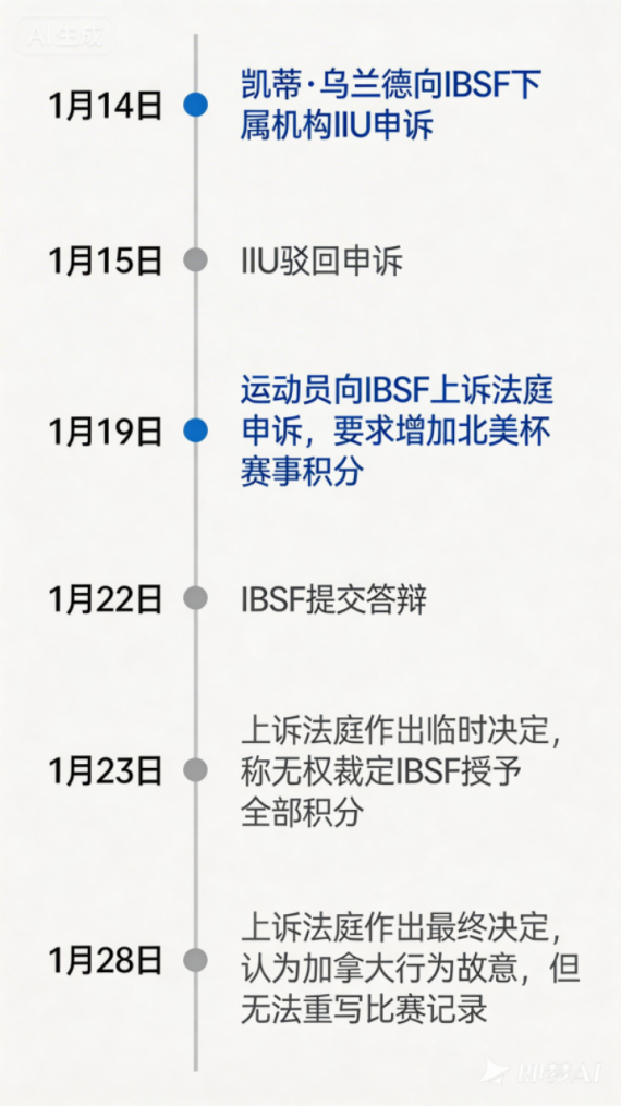 1772589971221628.png b69d1e587fcc9e405783d5caf673a5e1.png