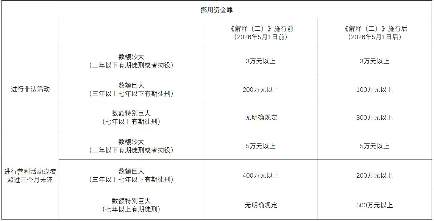 1778056645607293.jpg 冯笑文章配图.jpg